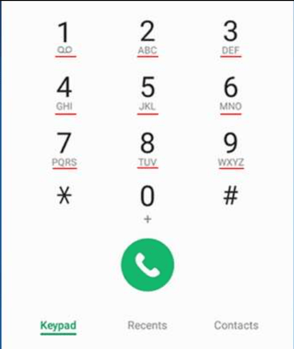 why-alphabets-letters-given-in-the-dialer-keypad-in-a-smart-phone-know-how-to-use-them