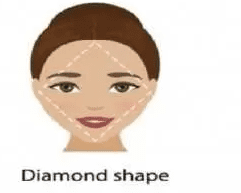 face-shapes-tells-people-personality