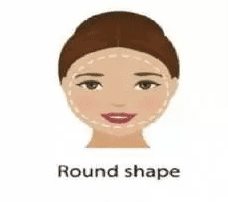 face-shapes-tells-people-personality